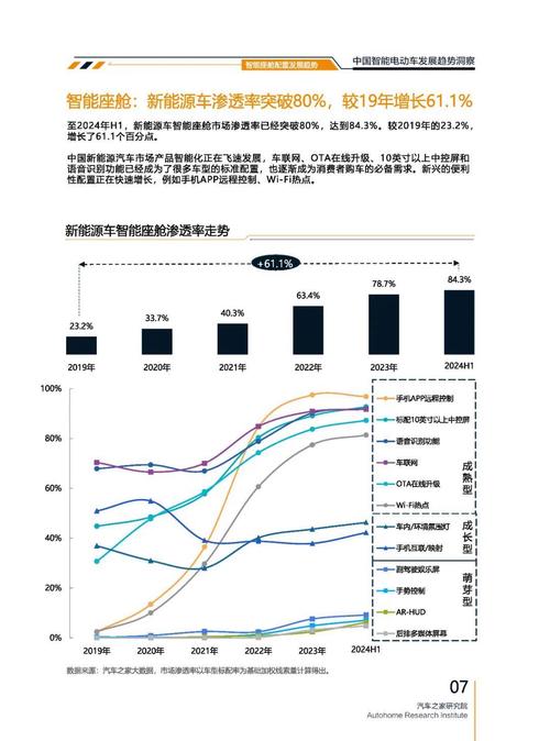 广州80起亚对未来市场的预测，名爵汽车品牌文化的传播